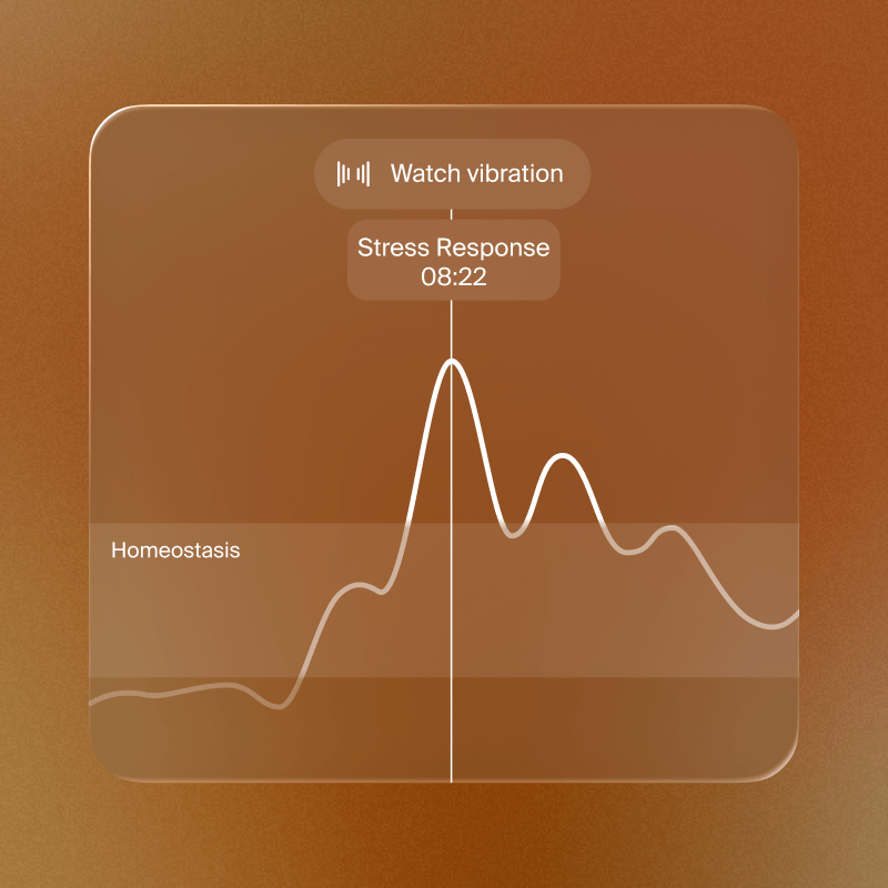 Prolonged stress vibration