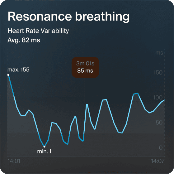 Learn to bounce back faster app screenshot